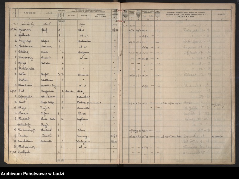 Obraz 5 z jednostki "Księga kontroli ruchu ludności (rejestr osób przybywających do gminy) Łódź, komisariat III, nr 3740-4360, nr 1-3692a"