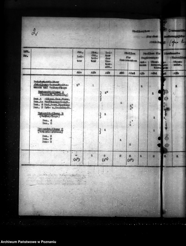 Obraz 6 z jednostki "Kassenanschlag 1940- Veterinär- Verwaltung"