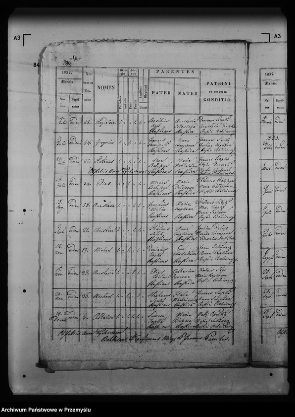 image.from.unit.number "[Kopie ksiąg metrykalnych parafii Maniów z filiami Balnica, Szczerbanówka (dekanat Łupków)]"