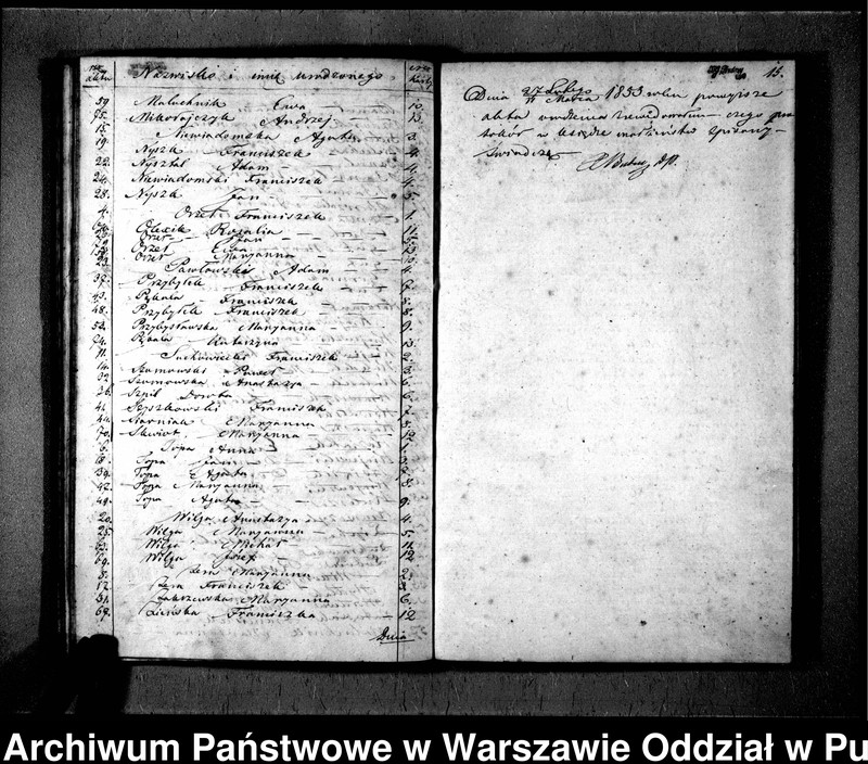 image.from.unit.number "Akta urodzeń, małżeństw i zgonów"