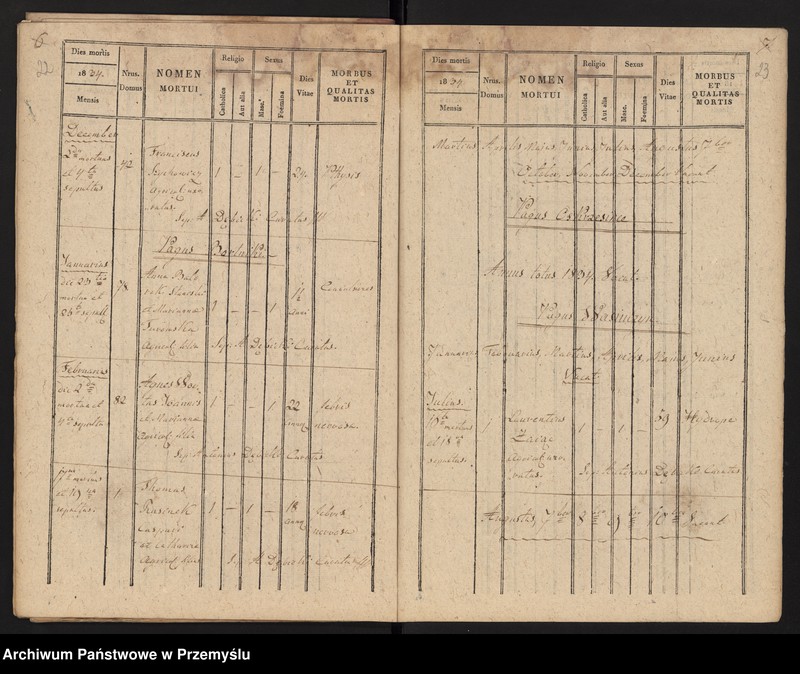 image.from.unit.number "[Odpisy ksiąg urodzeń, małżeństw, zgonów parafii rzymskokatolickiej Żurów z 1834 roku]"