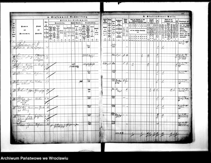 image.from.unit.number "Klassensteuerrole nebst Enkommens"
