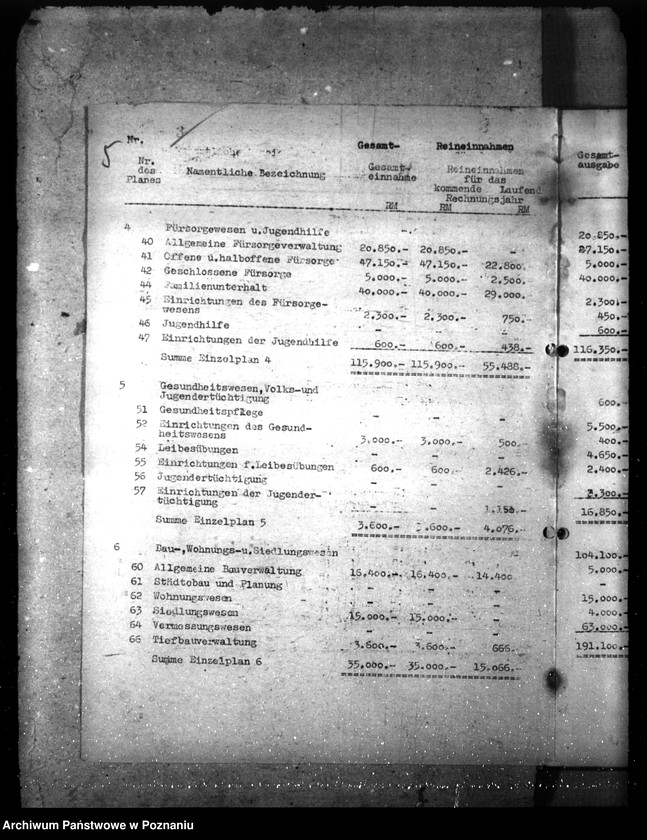 Obraz 9 z jednostki "Budżet powiatu Sieradz"