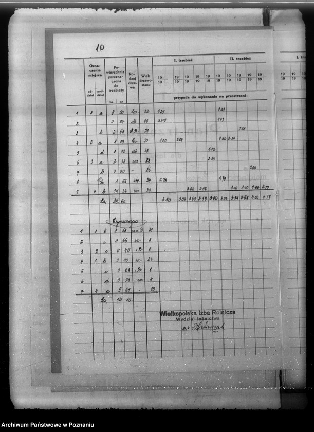 Obraz 14 z jednostki "Plan urządzenia gospodarstwa leśnego lasu majątku Strzępiń w powiecie nowotomyskim 1932-1942"