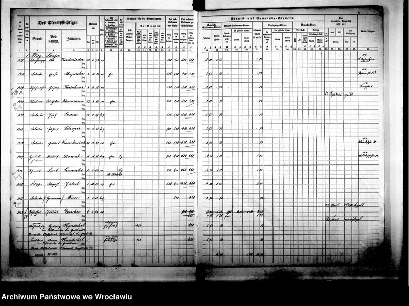 image.from.unit.number "Steuerrolle"