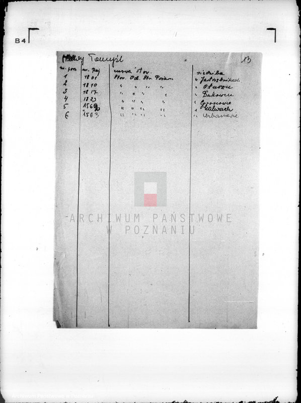 Obraz 17 z jednostki "/Rejestracja stowarzyszeń ochotniczych straży pożarnych/"