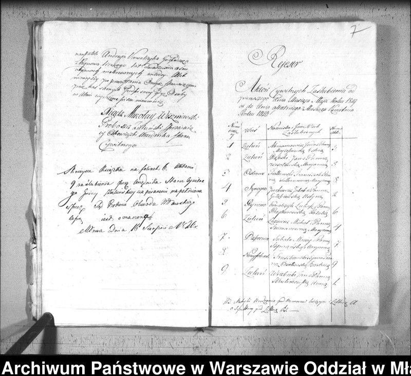 image.from.unit.number "Akta małżeństw"