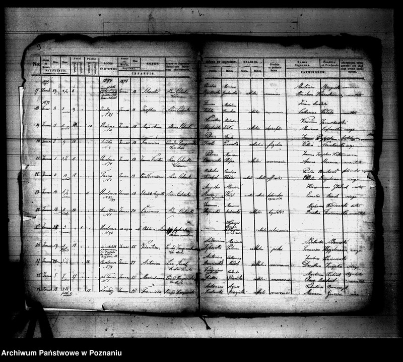 Obraz 3 z jednostki "Księga urodzeń"