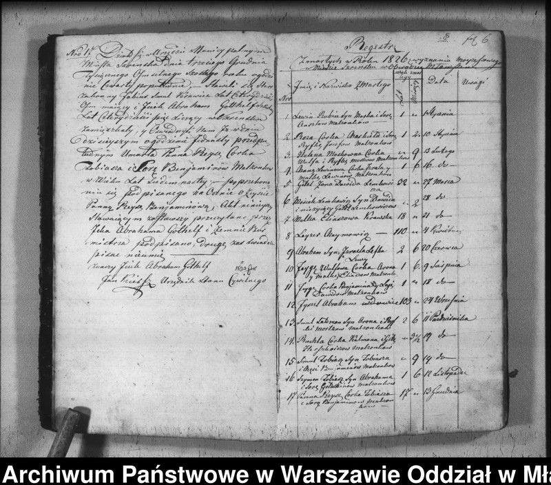 image.from.unit.number "Akta zgonów"