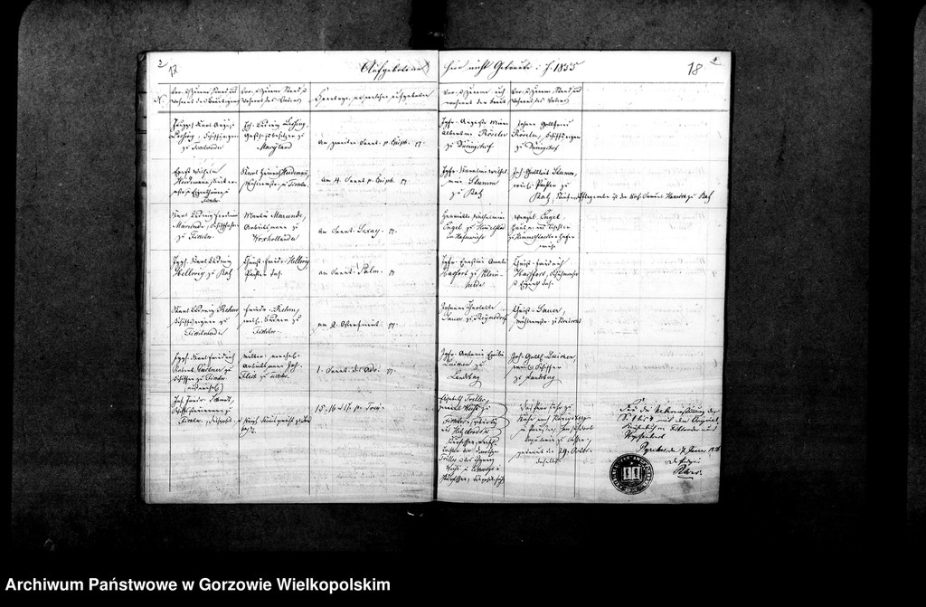 image.from.unit.number "Duplikate der Kirchenbücher von Pyrehne: Pyrehne (Pyrzany), Pyrehne Radewiese, Döllensradung (Nowiny Wielkie), Fichtwerder (Świerkocin), Hopfenbruch (Chmieliniec), Balz (Białcz), Kleinheide (Pszczelnik)"