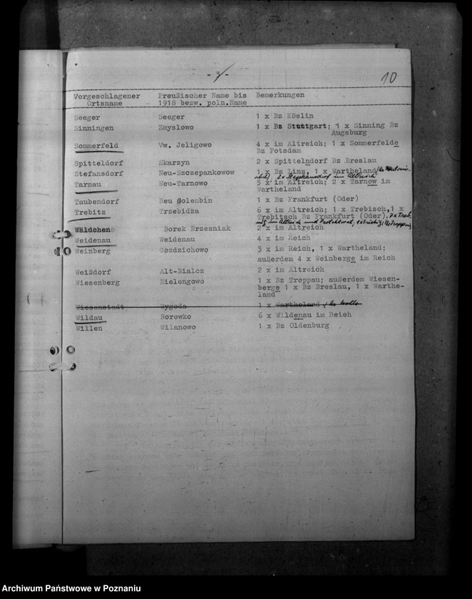 Obraz 14 z jednostki "Ortsnamenänderung Kreis Kosten - Kościan"