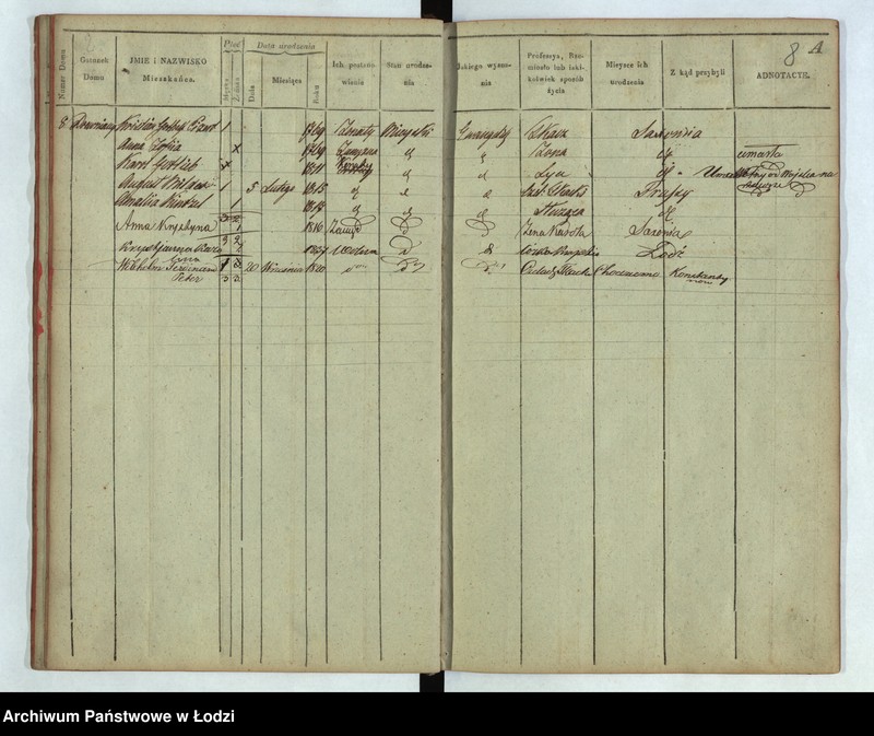 Obraz 9 z jednostki "[Księga ludności stałej Osada tkacka Łódka nr 1-168] "