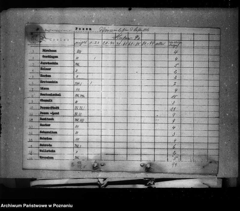 Obraz 11 z jednostki "Ernte- Ermittelung und Saatenstand"