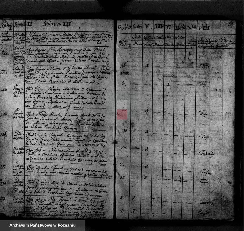 image.from.unit.number "Akta zgonu"