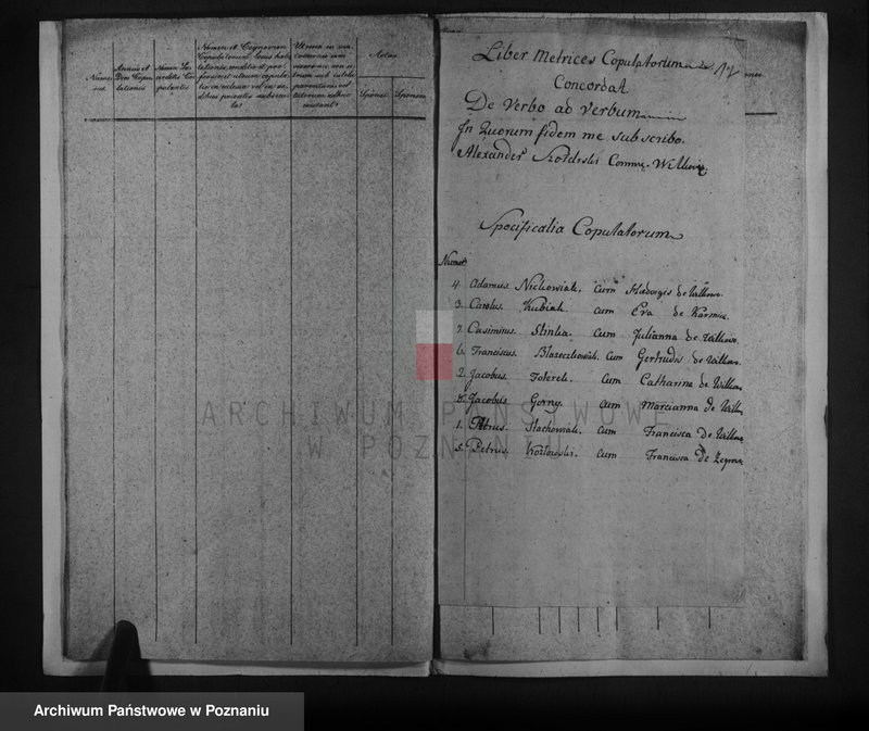 image.from.unit.number "Duplikat urodzonych, zaślubionych i zmarłych"
