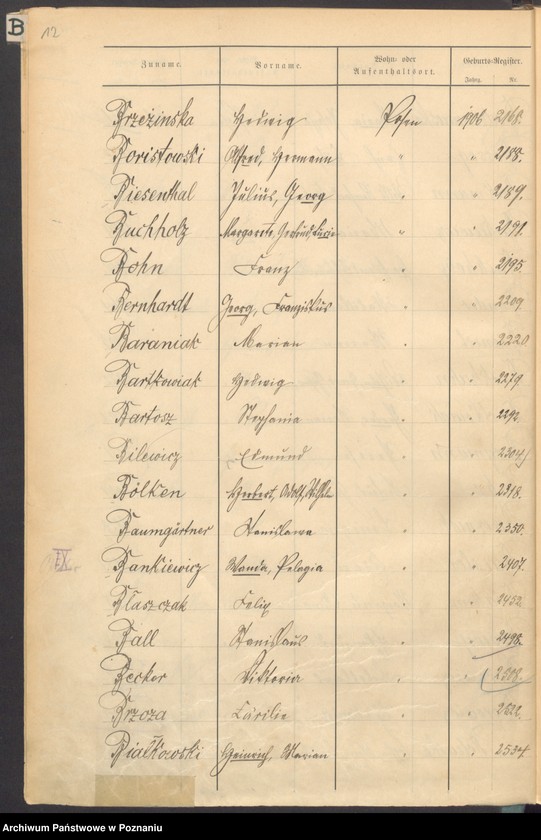 Obraz 14 z jednostki "Spis alfabetyczny urodzeń"