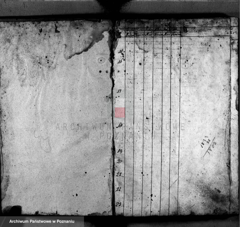 image.from.unit.number "Akta zgonu"