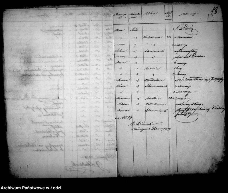 Obraz 18 z jednostki "Akta w przedmiocie szkoły rzemieślniczej"