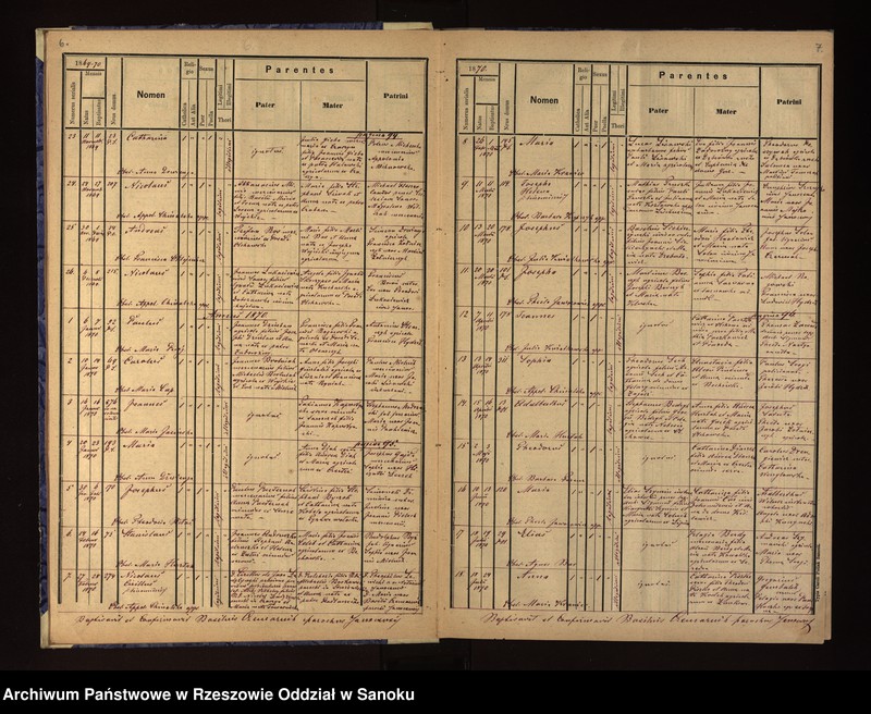 image.from.unit.number "Księga urodzeń, małżeństw i zgonów dla miejscowosci Sanok, Dąbrówka Ruska"