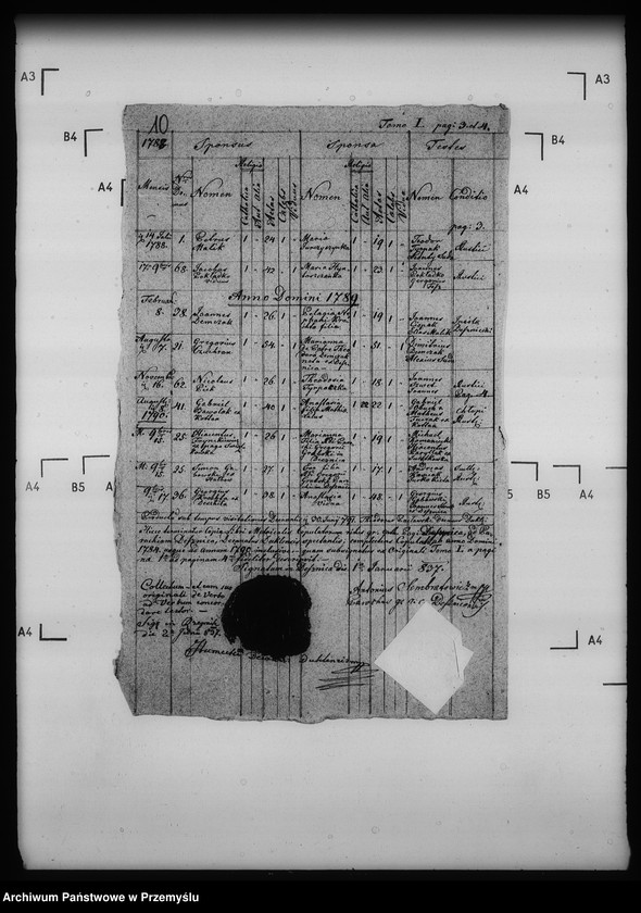 Obraz 14 z jednostki "[Kopie ksiąg metrykalnych parafii Desznica z filią Brzezawa (dekanat Dukla)]"