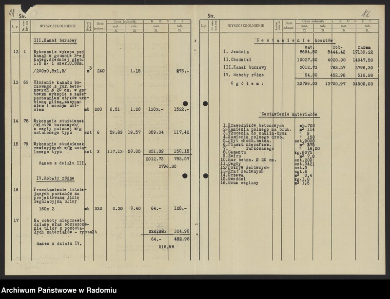 image.from.unit.number "Projekty budowy i przebudowy ul. Chłodnej. Czachowskiego i Czarnej"