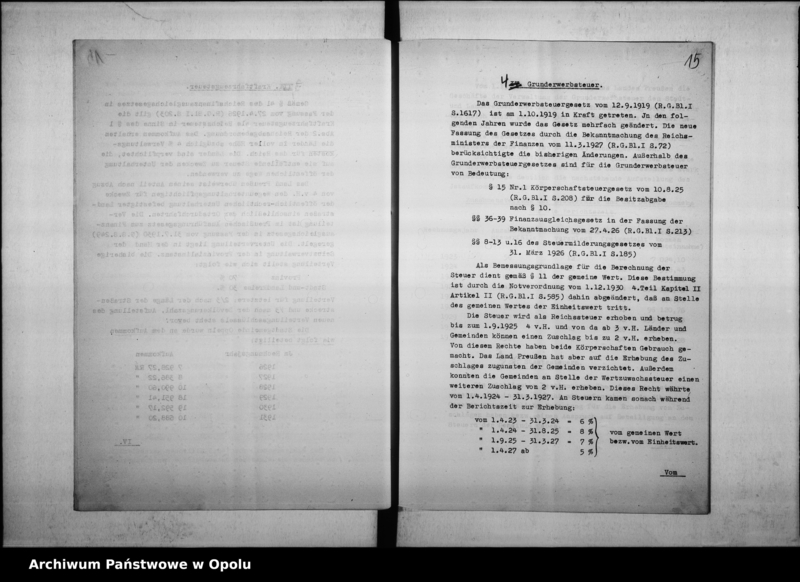 Obraz 19 z jednostki "Steuerwesen (Steueramt)"