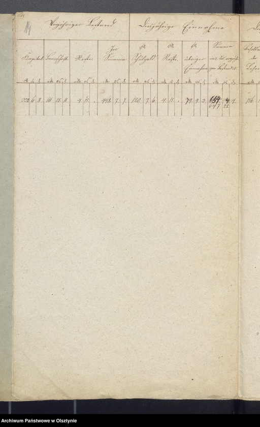 image.from.unit.number "Rechnung des Kirchspiels Schulkasse zu Widminnen"