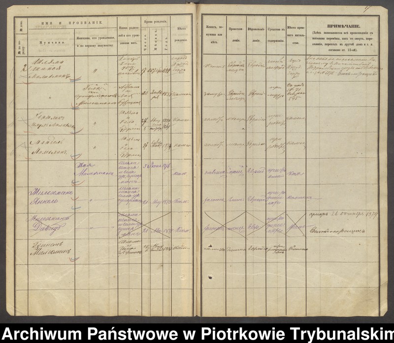 image.from.unit.number "[Księga ludności stałej wsi: Kamieńsk, Ściegny , Osada Seweryn, Osada Gomunice]"