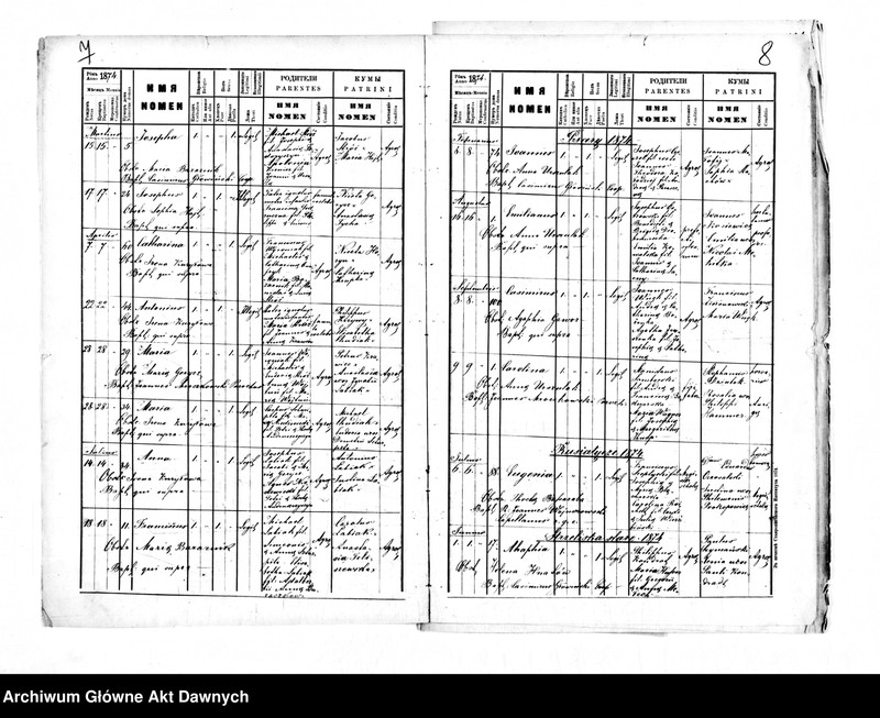 image.from.unit.number "Parafia: Podkamień Rohatyński. Dekanat: Świrz. Kopie z ksiąg metrykalnych ur., śl., zg. 1874 i śl. 1886 dla miasta Podkamień i wsi: Dehowa, Duliby*, Fraga*, Dziczki, Jahłusz, Knihynicze, Kniesioło*, Psary, Rusiatycze, Strzeliska Stare*, Wyspa*, Zagórze, Lubsza, Podbórze*, Leszczyn*, Lubsza*."