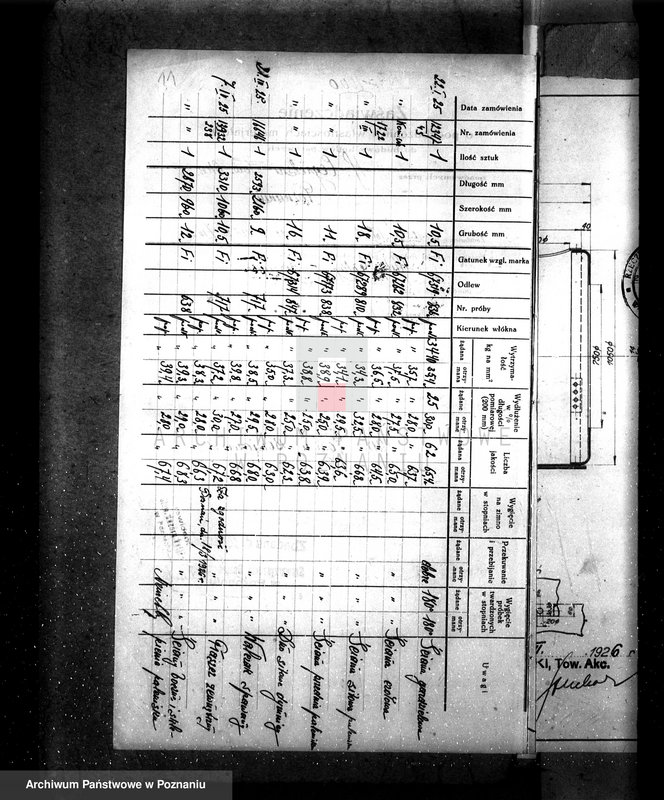 Obraz 15 z jednostki "Majętność Chwałkowo pow. Gostyński nr woj. kotła 6072"