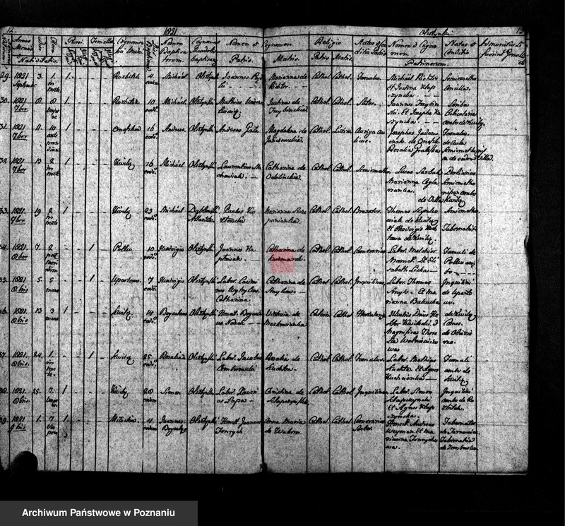 Obraz 7 z jednostki "Duplikat copulatorum, baptisatorum et sepultorum"