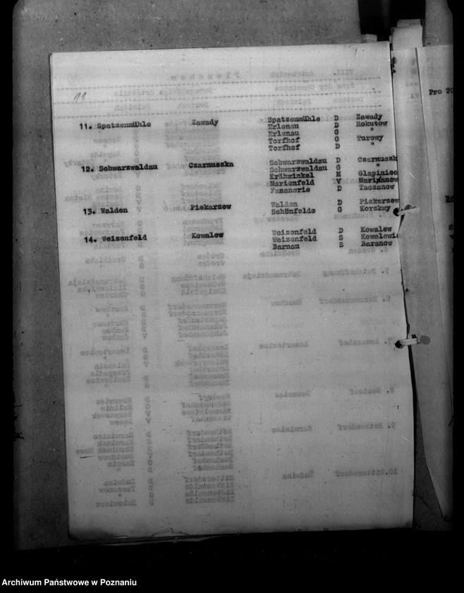 Obraz 15 z jednostki "Zmiany nazw miejscowości - Kreis Jarotschin, Jarocin"