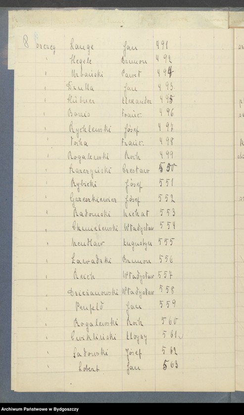 image.from.unit.number "Lista ewidencyjna Baonu III - Pelplin"
