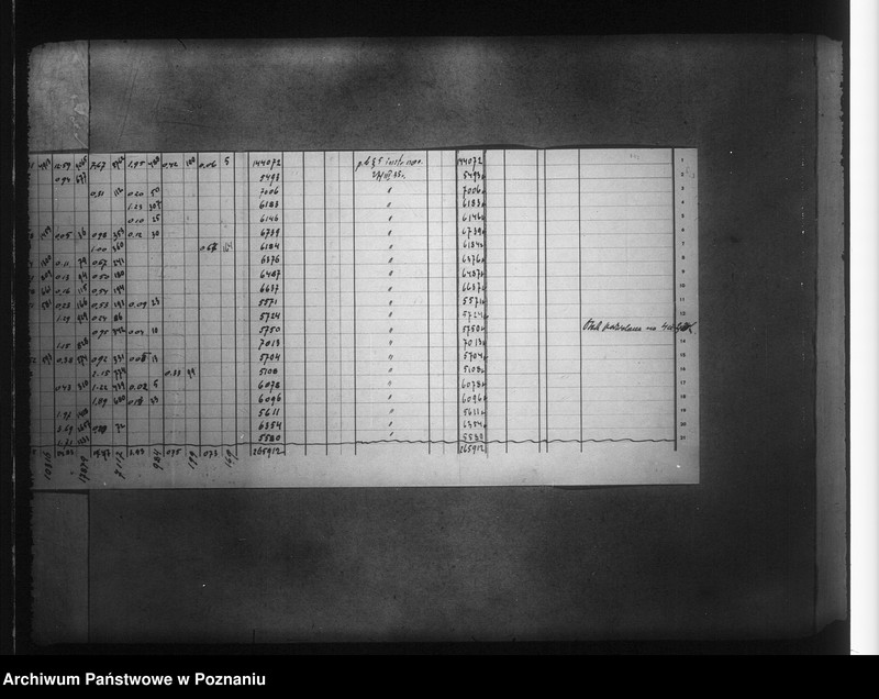 Obraz 7 z jednostki "Operat szacunkowy parcelacyjny majątku Kotomierz powiatu bydgoskiego"