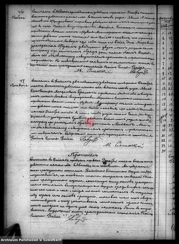image.from.unit.number "Duplikat Aktov Graždanskogo sostojanija Evreev Vejsejskogo Božničnogo Okruga o roždenij, brake i smerti na 1895 god"