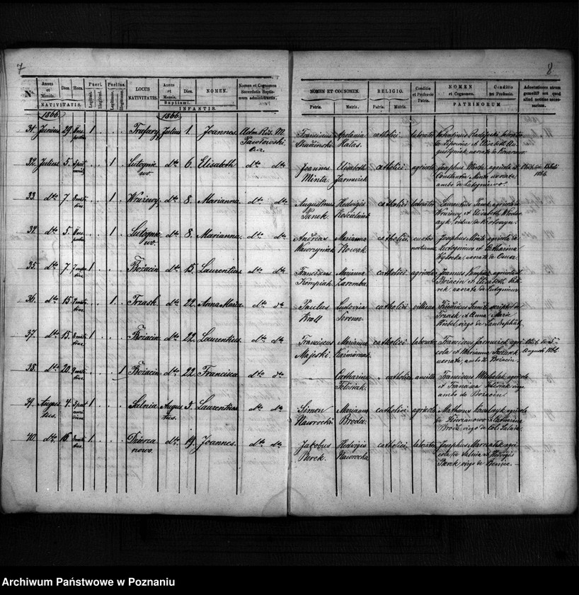 image.from.unit.number "Duplikat urodzonych, zaślubionych i zmarłych"