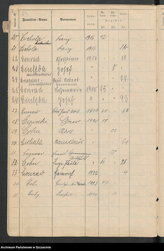 image.from.unit.number "Beilage zu den Kirchenbuchs Duplikaten von Justemin [Gostomin], Amalienburg [Gildnica] und Gebelshoff [Mąkorzyno]."