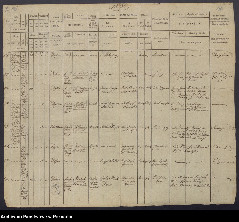 Obraz 11 z jednostki "[Akta urodzeń i chrztów, zgonów i pogrzebów, zapowiedzi i ślubów]"