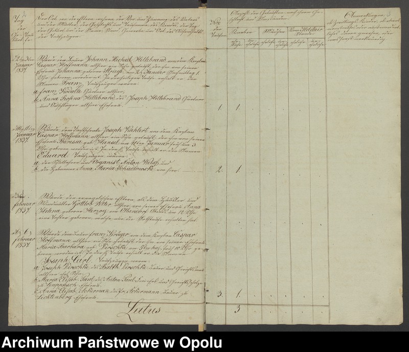 image.from.unit.number "Duplikate der Kirchen-Matrickel von Woisselsdorf von 1837-1858, von Leupusch von 1838-1858, von Lichtenberg von 1846-1858 [rzymskokatolicki kościół parafialny w Wojsławiu z filią w Lubczy oraz rzymskokatolicki kościół parafialny w Kolnicy]"