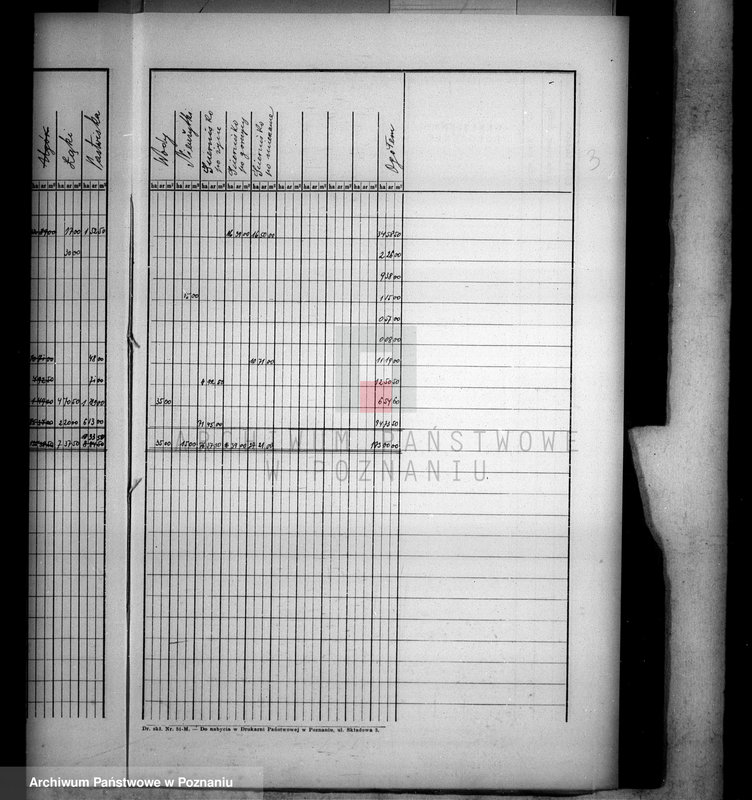 Obraz 7 z jednostki "Rejestr pomiarowy zasiewów i upraw majątku Trzeboń powiatu wyrzyskiego"