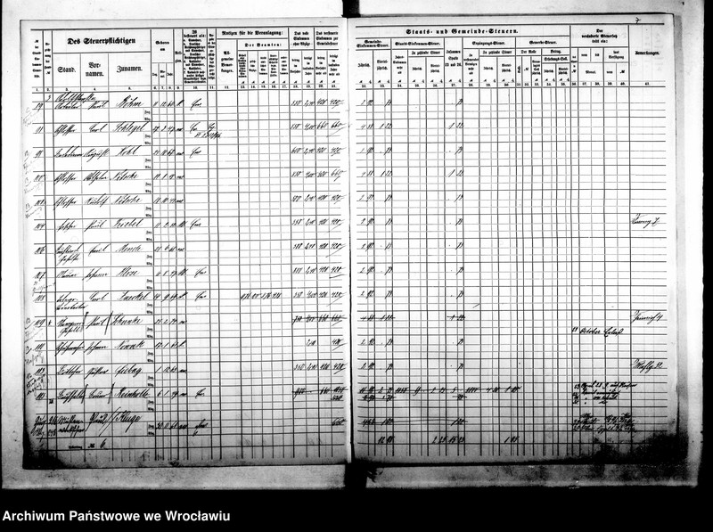 image.from.unit.number "Steuerrole"