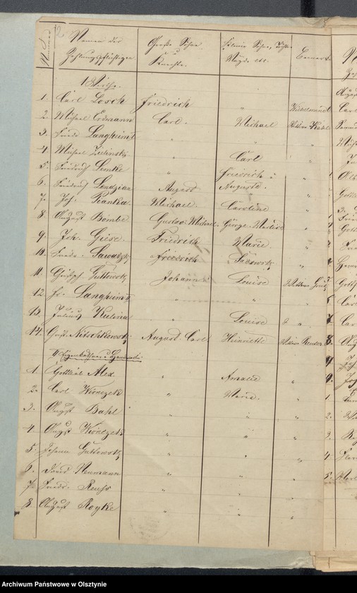 image.from.unit.number "Decems Consignation des Kirchspiels Seehesten"