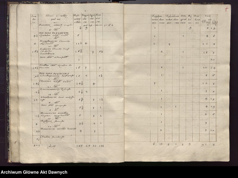 image.from.unit.number "[Regestr poborów woj. krakowskiego]."