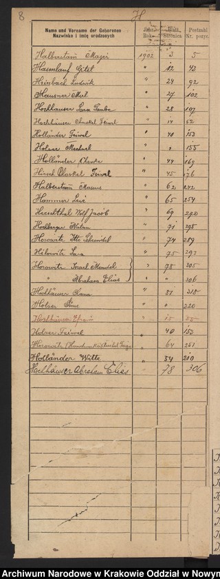image.from.unit.number "Indeks do księgi małżeństw"