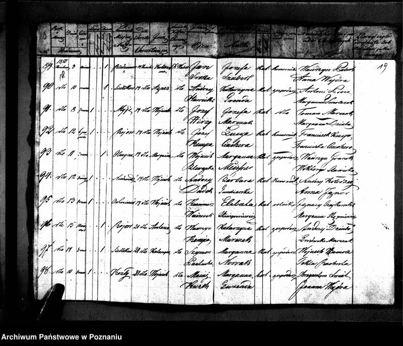 image.from.unit.number "Duplikaty zaślubionych, urodzonych, zmarłych"