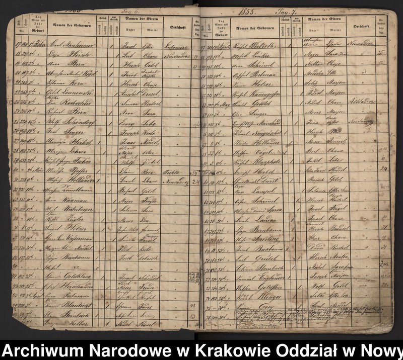 image.from.unit.number "Księga urodzeń Izraelitów urodzonych w izraelickich gminach metrykalnych: Nowy Sącz, Grybów, Ciężkowice, Bobowa, Czarny Dunajec, Krościenko, Limanowa, Krynica, Skrzydlna."