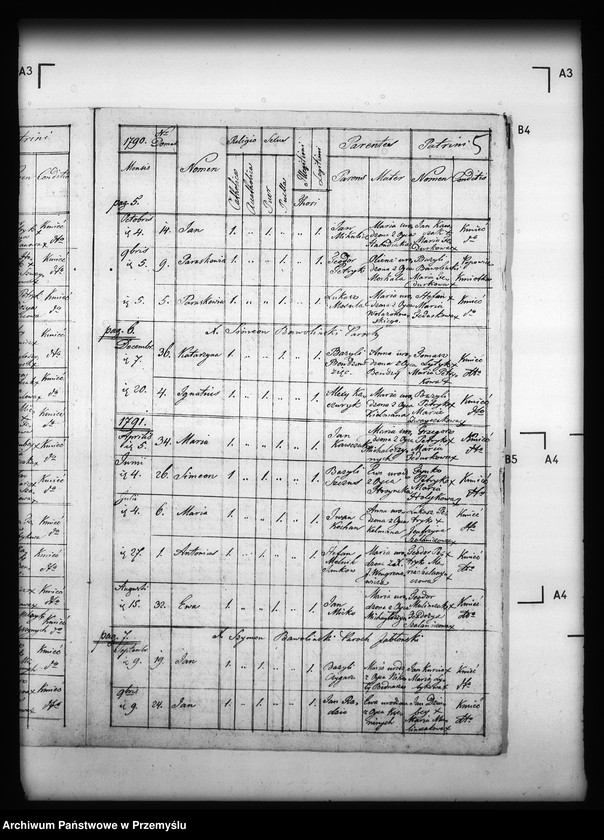 image.from.unit.number "[Kopie ksiąg metrykalnych parafii Jabłonki z filią Kołonice (dekanat Cisna)]"