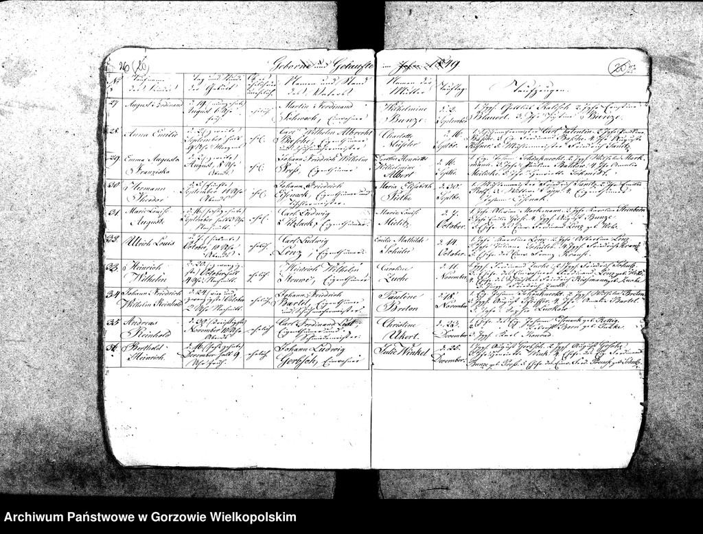 image.from.unit.number "Duplikate der Kirchenbücher von der Parochie Genninsch Warthebruch: Alt Gennin (Jeninek), Ober Gennin (Jeniniec), Unter Gennin (Podjenin), Spiegel (Poźrzadło), Blumenthal (Kwiatkowice), Pyrehner Holländer (Pyrzanki), Gross Rehne (Rań), Sophienaue (Zosinek), Hankwitzruhe (brak polskiego odpowiednika)"