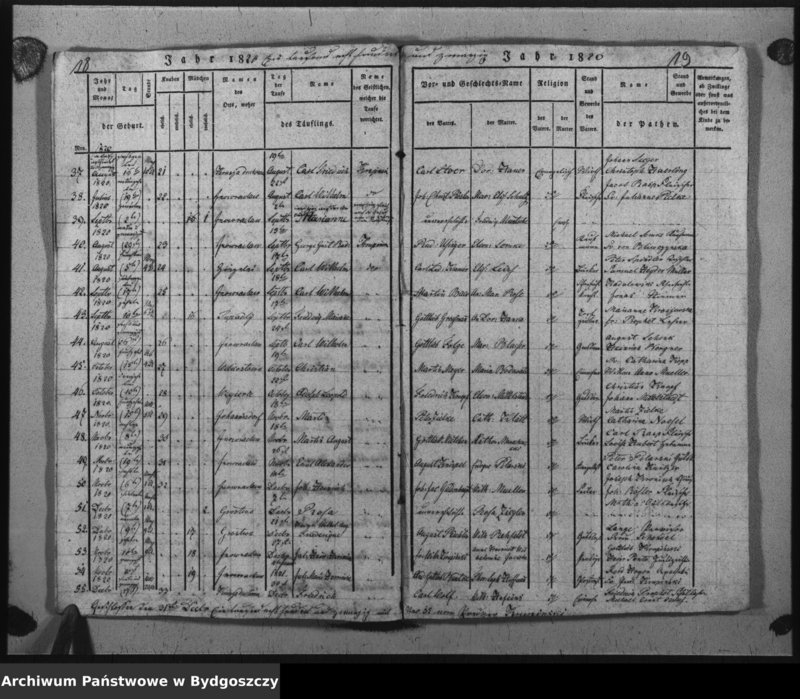 image.from.unit.number "Verzeichniss der Geborenen aus der evangel. Stadt- und Landgemeinde von Inowrazlaw Jahr 1817 bis incl. 1824"