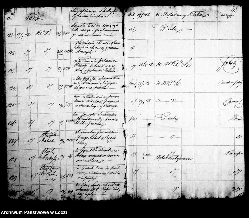 Obraz 16 z jednostki "Dziennik korespondencyjny urzędu municypalnego miasta Łodzi na rok 1842"